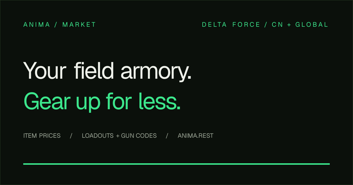 Delta Force Ammunition Prices & Trends | ANIMA MARKET
